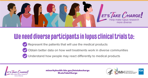 We need diverse participants in lupus